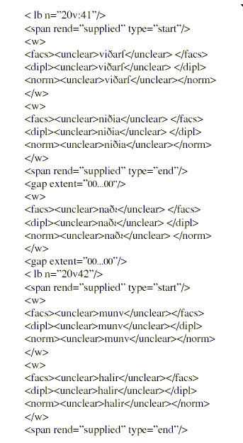 Illegible Meaning - On Language And Its Limits The Illegible Writings Of Mirtha Dermisache Post / Difficult or impossible to read: